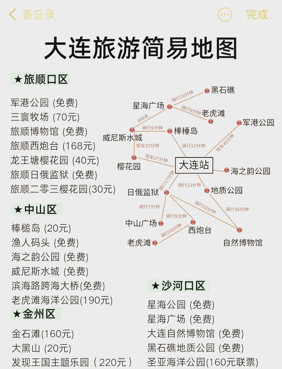 大連旅游景點(diǎn)地圖，探索這座城市的魅力之旅，大連探索之旅，城市魅力與景點(diǎn)地圖全攻略