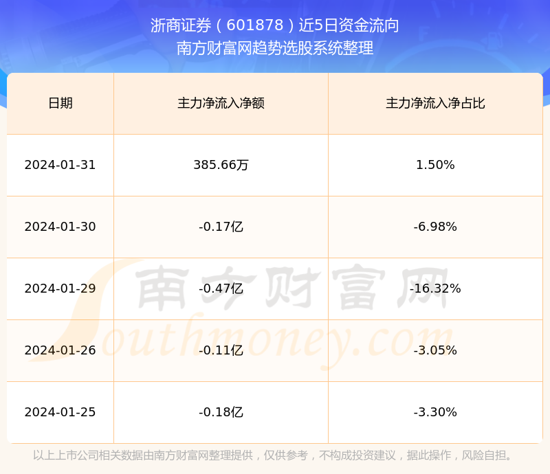 探索601878股吧，股市熱議與投資者洞察，探索股吧熱議，股市動態(tài)與投資者洞察聚焦601878股