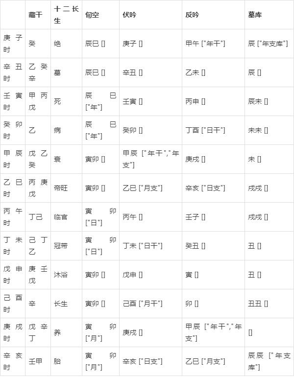 新澳門彩五行走勢(shì)深度解析，澳門彩五行走勢(shì)深度解析與預(yù)測(cè)