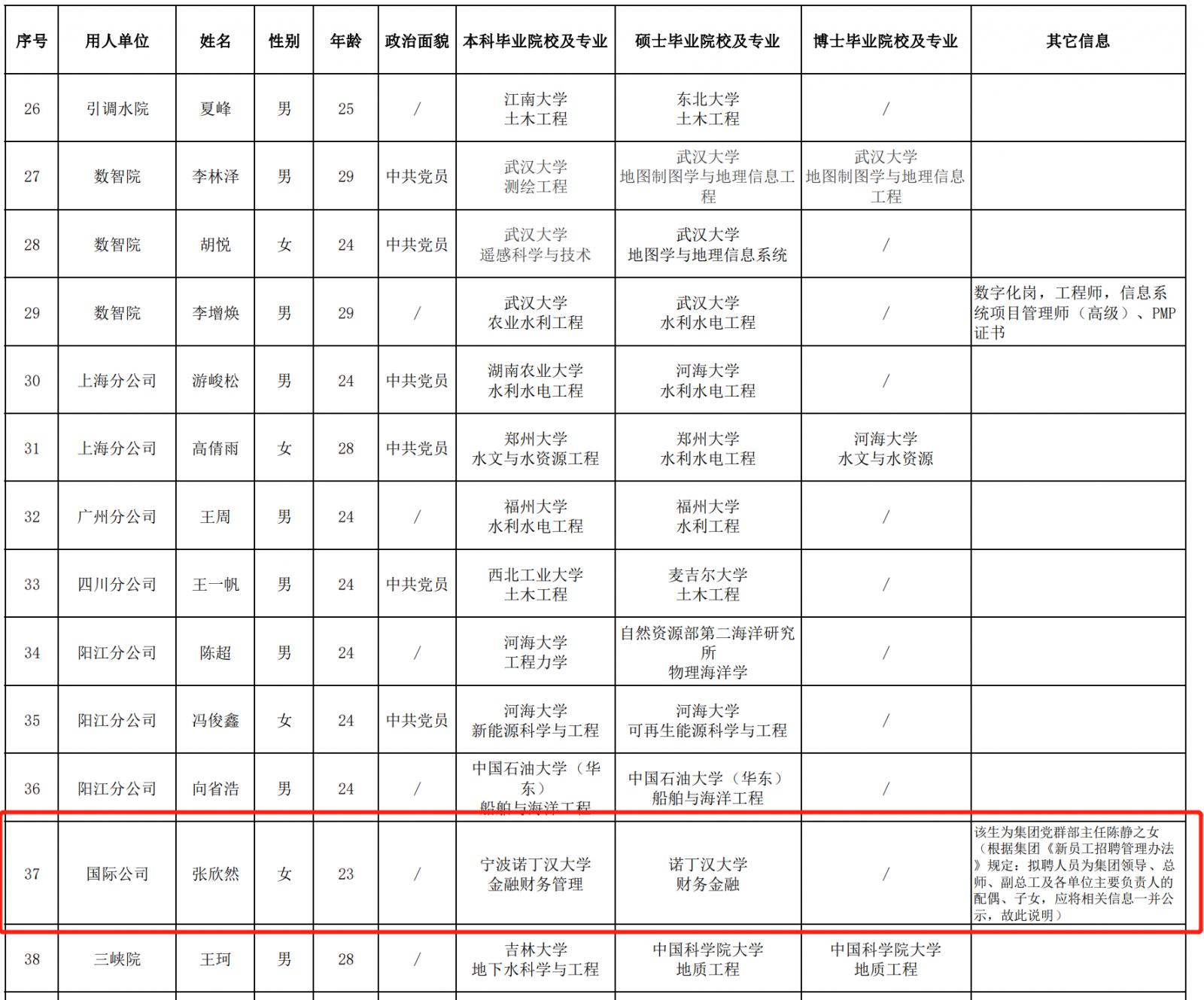 招聘網(wǎng)最新招聘2023，行業(yè)趨勢、求職策略與未來展望，招聘網(wǎng)最新招聘趨勢解析，行業(yè)展望、求職策略與未來展望