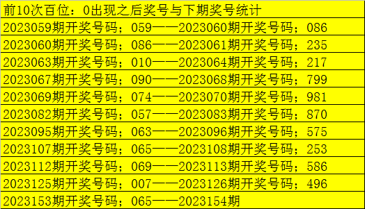 澳彩默認版塊一肖二碼，深度解析與探討，澳彩默認版塊一肖二碼深度解析與探討指南