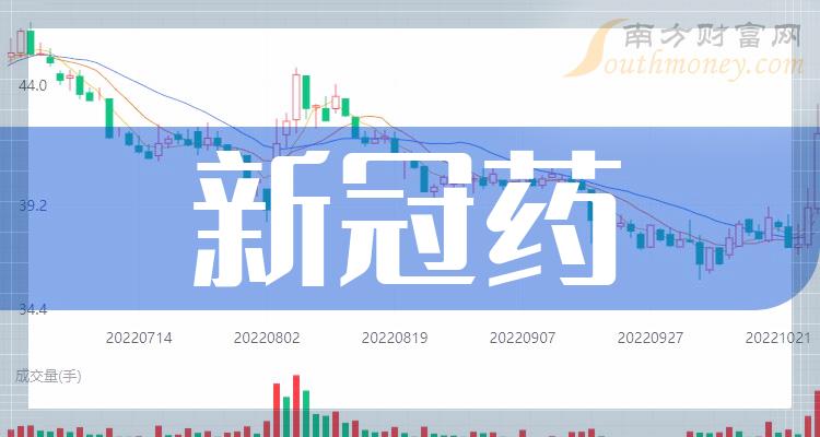 應(yīng)對(duì)未來(lái)，2024年1月新冠高峰的挑戰(zhàn)與策略，應(yīng)對(duì)未來(lái)新冠高峰的挑戰(zhàn)與策略，聚焦2024年1月高峰的挑戰(zhàn)與應(yīng)對(duì)之道