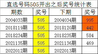 精準四肖八碼，揭秘與探索，揭秘精準四肖八碼的秘密探索之路