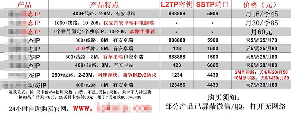 免費(fèi)交友軟件哪個(gè)更受歡迎？探討與比較，免費(fèi)交友軟件受歡迎程度大比拼，深度探討與比較分析