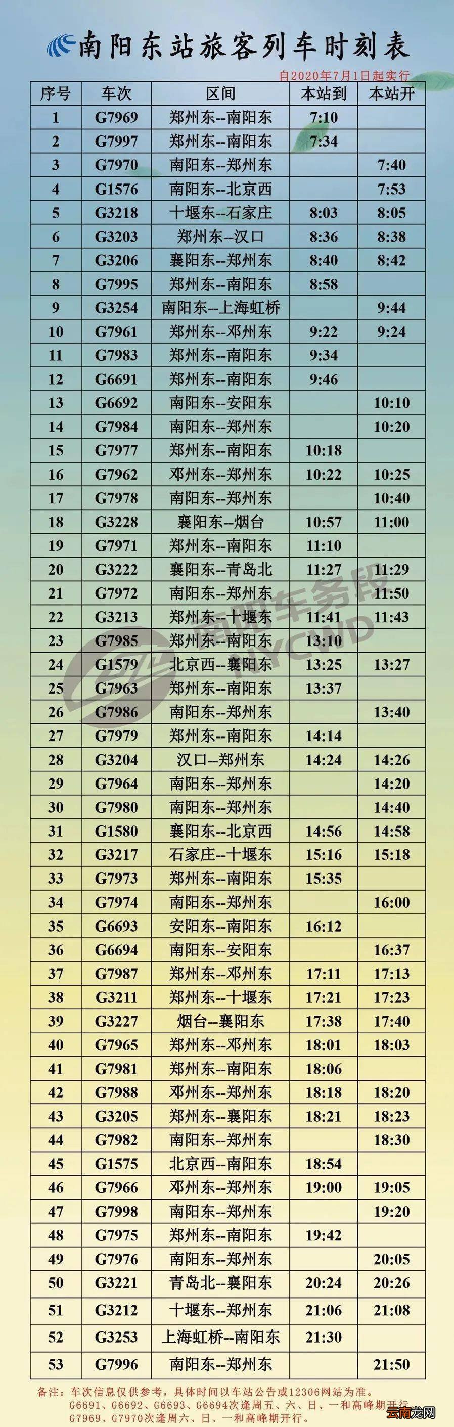 普通火車時(shí)刻表查詢最新，便捷出行必備指南，普通火車時(shí)刻表最新查詢，便捷出行必備指南