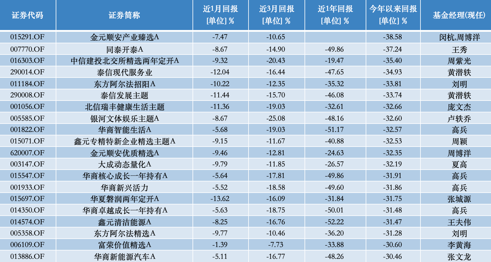 澳門三中三碼精準(zhǔn)100%，揭示背后的真相與警示，澳門三中三碼精準(zhǔn)真相揭秘與警示提醒