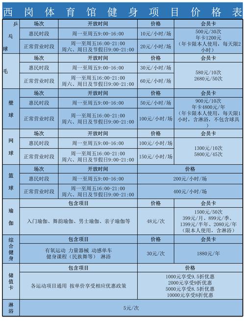 私教健身課程費用分析，多少錢一節(jié)課？，私教健身課程費用解析，課程單價及費用分析