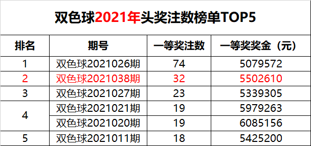 澳門49最快開獎結果，探索與揭秘，澳門49開獎結果探索揭秘