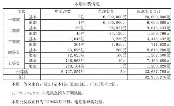 澳門碼最快開獎記錄，警惕背后的風險與違法犯罪問題，澳門碼開獎背后的風險與違法犯罪問題揭秘