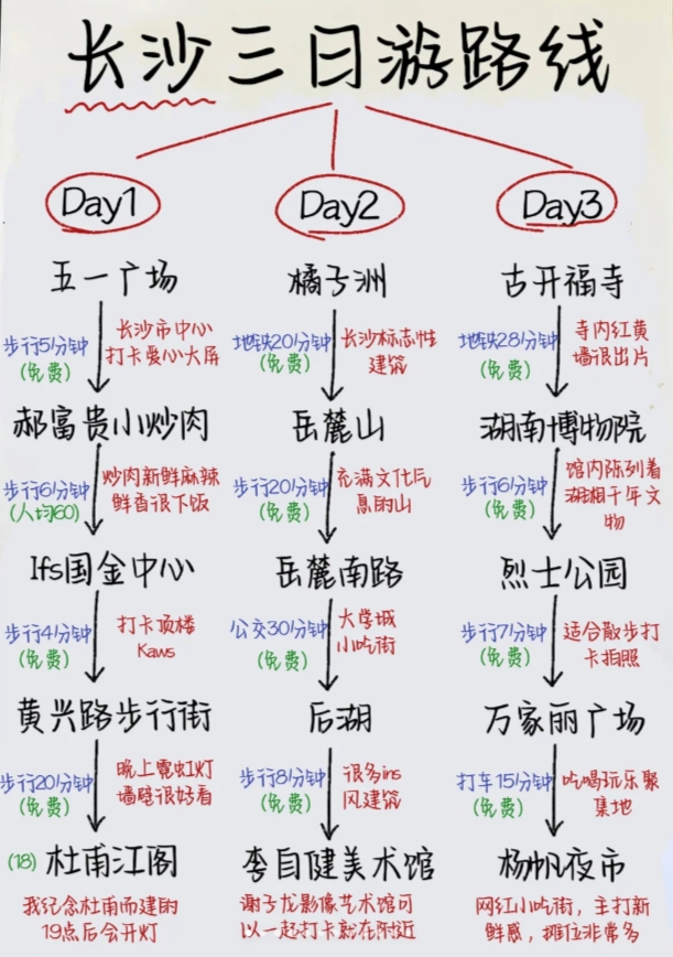 長沙自由行三日游攻略，長沙三日自由行旅游攻略全解析