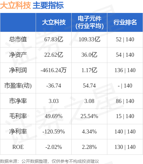 深度解析，002214股票行情，深度解析，股票行情分析——代碼為002214的股票走勢探討