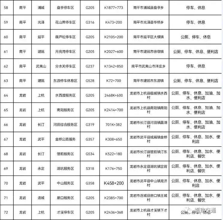 福建氣象臺(tái)天氣預(yù)報(bào)，精準(zhǔn)預(yù)測(cè)，為民服務(wù)，福建氣象臺(tái)天氣預(yù)報(bào)，精準(zhǔn)為民服務(wù)