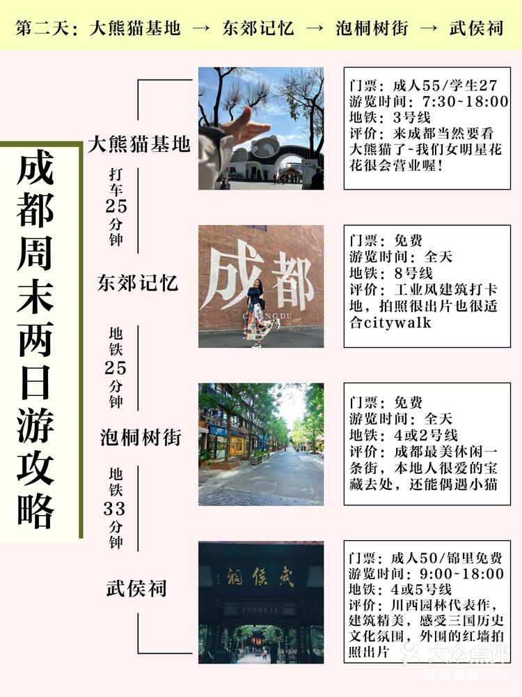 成都2日游最佳攻略，探尋千年古都的魅力之旅，成都2日游探秘千年古都，最佳行程攻略