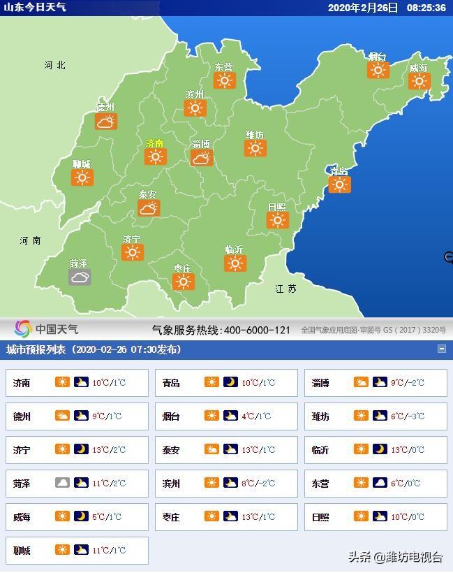 濰坊天氣預(yù)報未來15天的天氣狀況，濰坊未來15天天氣預(yù)報概述