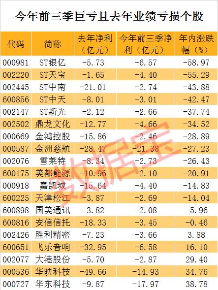 ST金洲股票的投資價(jià)值分析，ST金洲股票投資價(jià)值深度解析