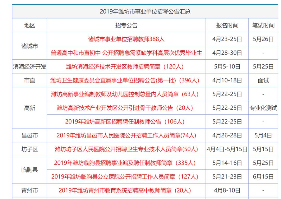 澳門資料大全，正版資料2022年合集，澳門正版資料大全，2022年合集揭秘