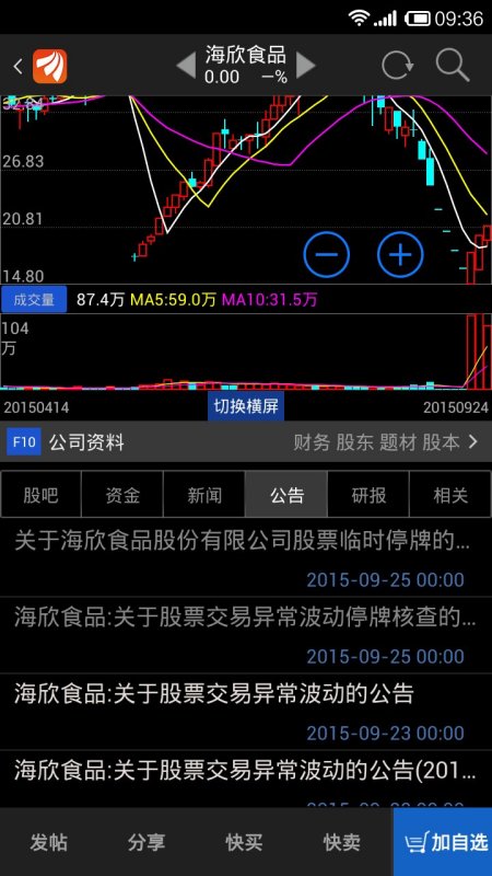 探索002702股吧的獨(dú)特魅力與機(jī)遇，揭秘，股吧代碼002702的獨(dú)特魅力與無(wú)限商機(jī)探索