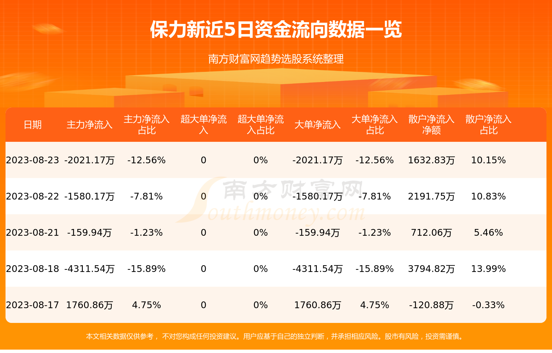 保力新300116股吧，深度解析與前景展望，保力新300116股吧，深度解析及前景展望