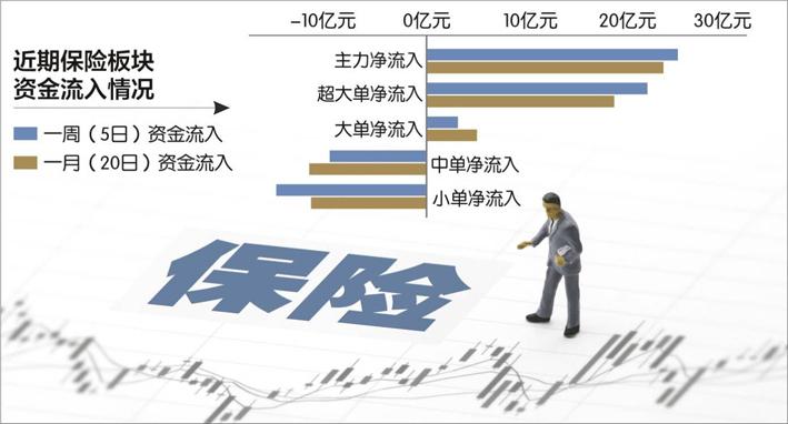 新華保險(xiǎn)股票601336，投資分析與展望，新華保險(xiǎn)股票（601336）投資分析與未來展望