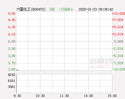 第879頁