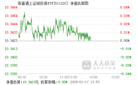 關(guān)于519772基金最新凈值的全面解讀，全面解讀，519772基金最新凈值概況