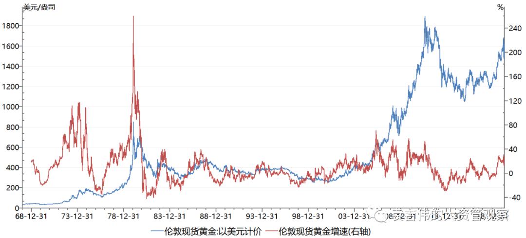 2024年金價(jià)預(yù)估分析與展望，2024年金價(jià)走勢(shì)分析與展望，未來(lái)趨勢(shì)預(yù)測(cè)