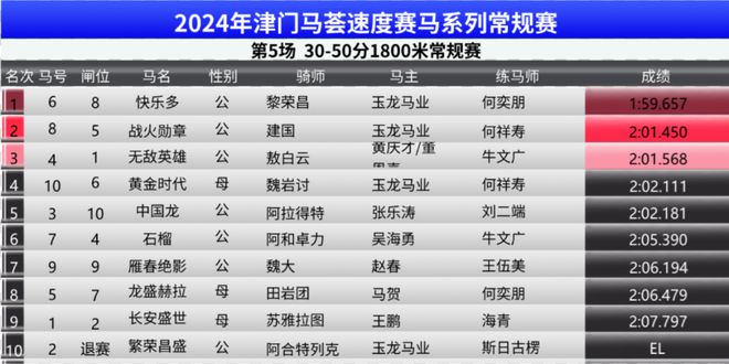 新澳門兔費(fèi)資料，探索未來的奧秘與機(jī)遇（2025展望），澳門兔費(fèi)資料揭秘，未來機(jī)遇與展望（2025展望）