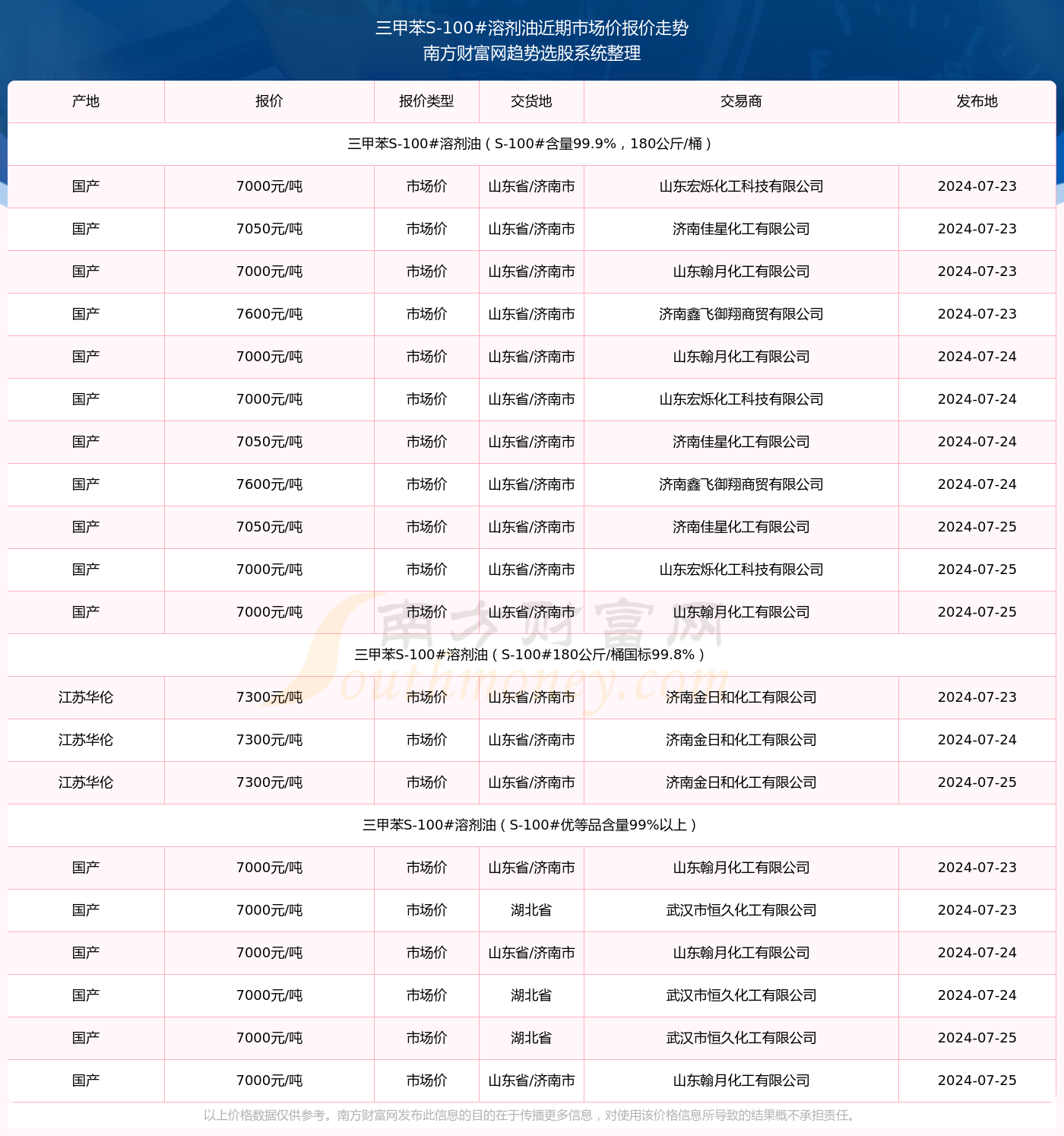 澳門三肖三碼精準(zhǔn)100%黃大仙，揭示犯罪行為的危害與警示，澳門三肖三碼精準(zhǔn)與黃大仙警示，犯罪行為的危害揭秘