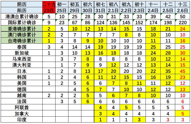 香港六合彩開獎(jiǎng)結(jié)果與記錄深度解析，香港六合彩開獎(jiǎng)結(jié)果與記錄深度剖析