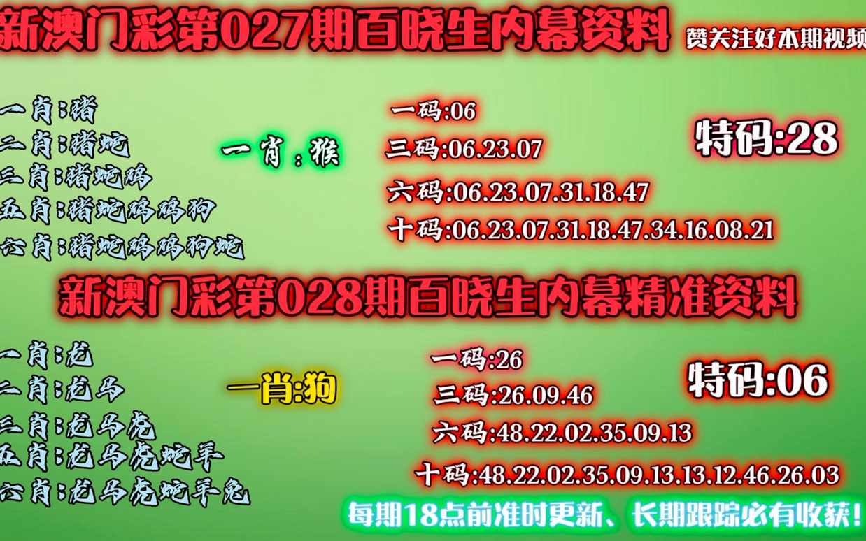 澳門特一肖一碼免費(fèi)提——警惕背后的犯罪風(fēng)險(xiǎn)，澳門特一肖一碼背后的犯罪風(fēng)險(xiǎn)警惕提示