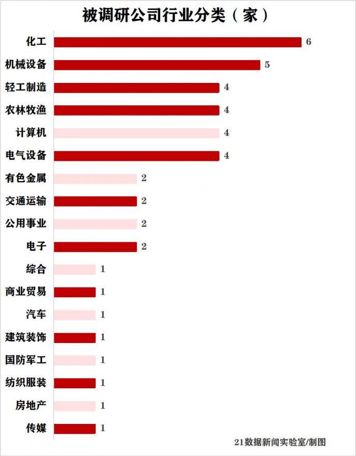 中泰化學目標價，深度分析與展望，中泰化學目標價展望，深度分析與未來展望