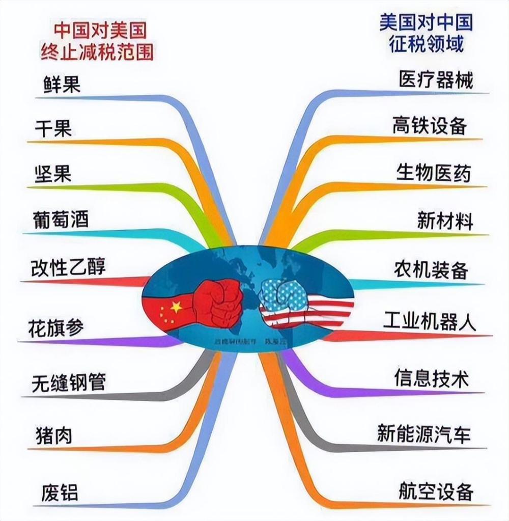 中國相當(dāng)于美國的哪一年，一個(gè)多維度的比較與解析，多維角度比較，中國相當(dāng)于美國的哪一年？全面解析與比較