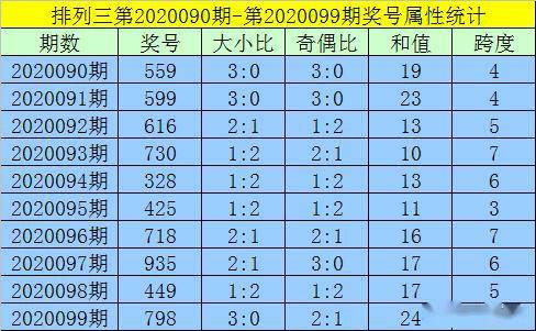 澳門(mén)一碼一碼精準(zhǔn)預(yù)測(cè)與河南彩票文化的獨(dú)特魅力，澳門(mén)一碼精準(zhǔn)預(yù)測(cè)與河南彩票文化的獨(dú)特魅力探索