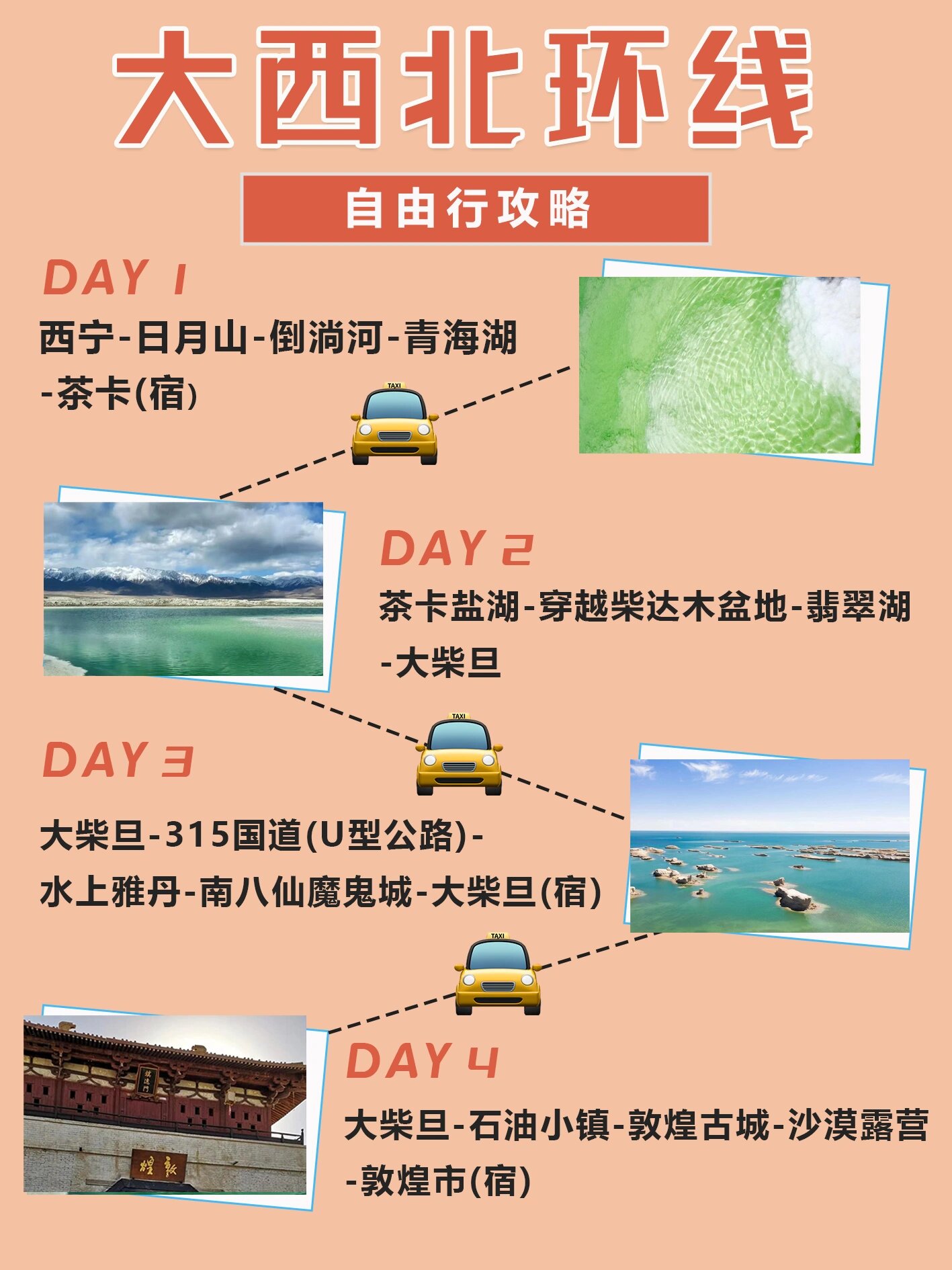 大西北自由行旅游攻略，大西北自由行全面攻略