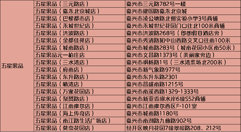 新澳門天天開獎資料大全，探索彩票世界的奧秘，新澳門天天開獎資料大全，揭開彩票世界的神秘面紗