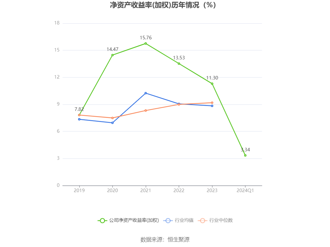 中閩能源2024年目標價的深度分析與展望，中閩能源2024年目標價的深度解析與未來展望