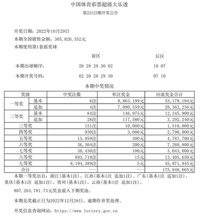 澳門六開獎結果統(tǒng)計，揭示彩票背后的數(shù)據(jù)與奧秘，澳門六開獎結果統(tǒng)計揭秘，彩票數(shù)據(jù)背后的奧秘與真相探索