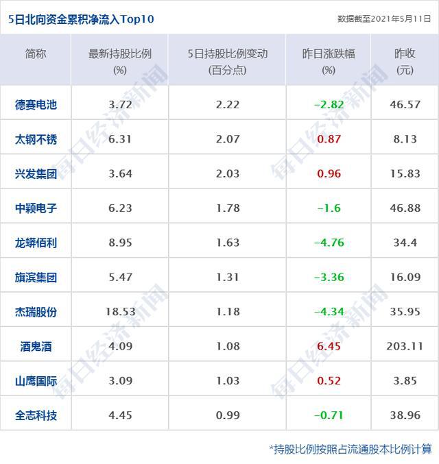 探索東方財(cái)富下的股吧世界，300375股吧的獨(dú)特魅力與機(jī)遇，東方財(cái)富下的股吧世界探索，300375股吧的獨(dú)特魅力和機(jī)遇