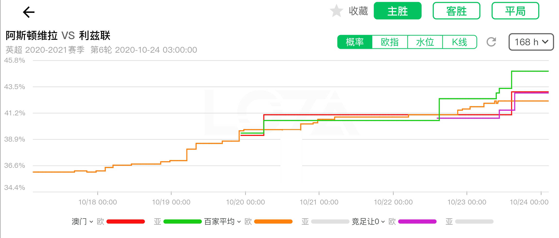 澳門六開彩開獎(jiǎng)結(jié)果走勢(shì)圖，探索與解析，澳門六開彩開獎(jiǎng)結(jié)果走勢(shì)圖解析與探索