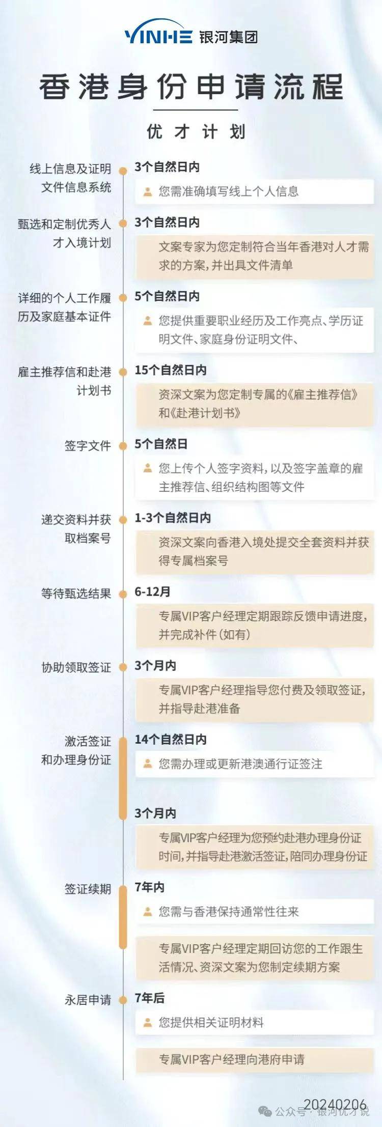 探索未來的藍(lán)圖，香港在2025年的最新資料概覽，香港未來藍(lán)圖探索，2025年最新資料概覽