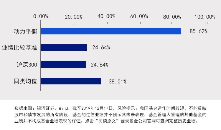 景順長城基金近期波動，深度解析與投資者應(yīng)對策略，景順長城基金近期波動解析及投資者應(yīng)對策略指南