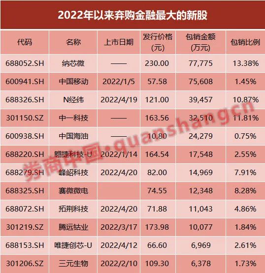 澳門六積彩開獎結(jié)果，探索彩票的魅力與期待，澳門六積彩開獎結(jié)果，彩票魅力的探尋與期待