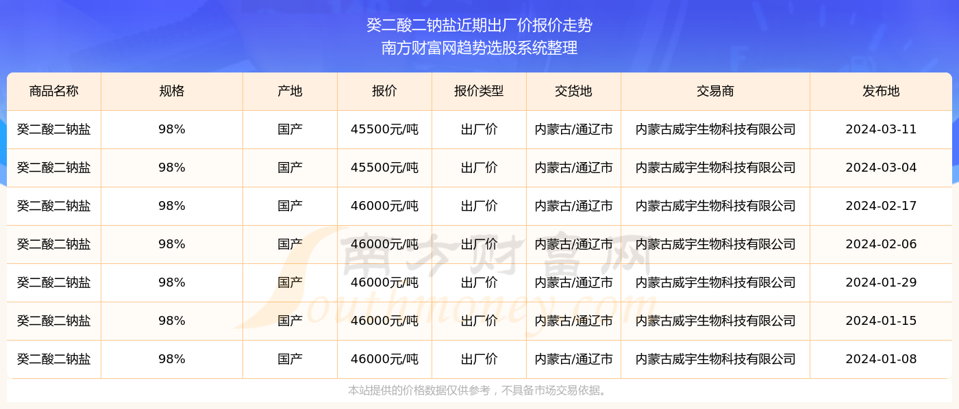 2025年香港彩票開獎(jiǎng)結(jié)果實(shí)時(shí)查詢，便捷、安全的新體驗(yàn)，2025年香港彩票新體驗(yàn)，實(shí)時(shí)查詢開獎(jiǎng)結(jié)果，便捷安全一鍵操作