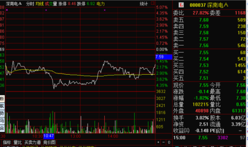 深南電路股票行情分析與展望，深南電路股票行情深度解析與未來展望