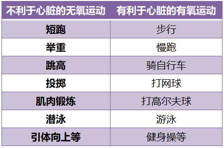 無氧運動的項目，探尋那些充滿力量的運動類別，無氧運動類別探尋，力量運動的項目解析