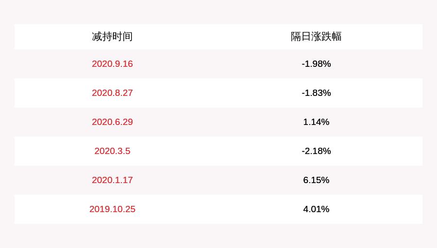 和晶科技股票行情深度解析，和晶科技股票行情全面解析