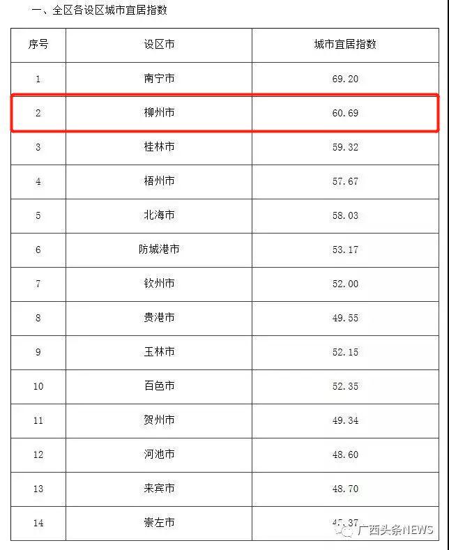 桂林南寧北海旅游順序，一次絕佳的廣西之旅，廣西之旅，桂林南寧北海的絕佳旅游順序探索