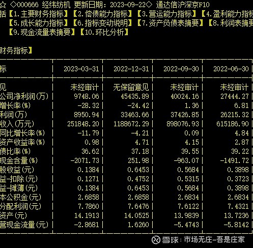 經(jīng)緯紡機股吧股吧深度解析，經(jīng)緯紡機股吧深度解析，股市動態(tài)與投資策略探討