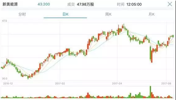 探索香港新奧歷史開獎(jiǎng)記錄，走向未來(lái)的2025展望，香港新奧歷史開獎(jiǎng)記錄探索，2025未來(lái)展望