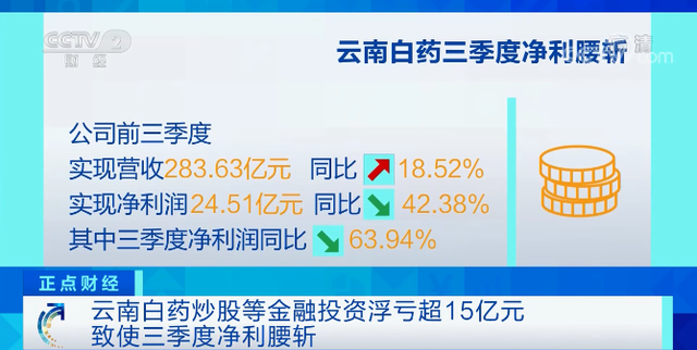 云南白藥集團股價創(chuàng)高峰，探究其背后的成功因素，云南白藥集團股價創(chuàng)高峰，成功背后的因素探究
